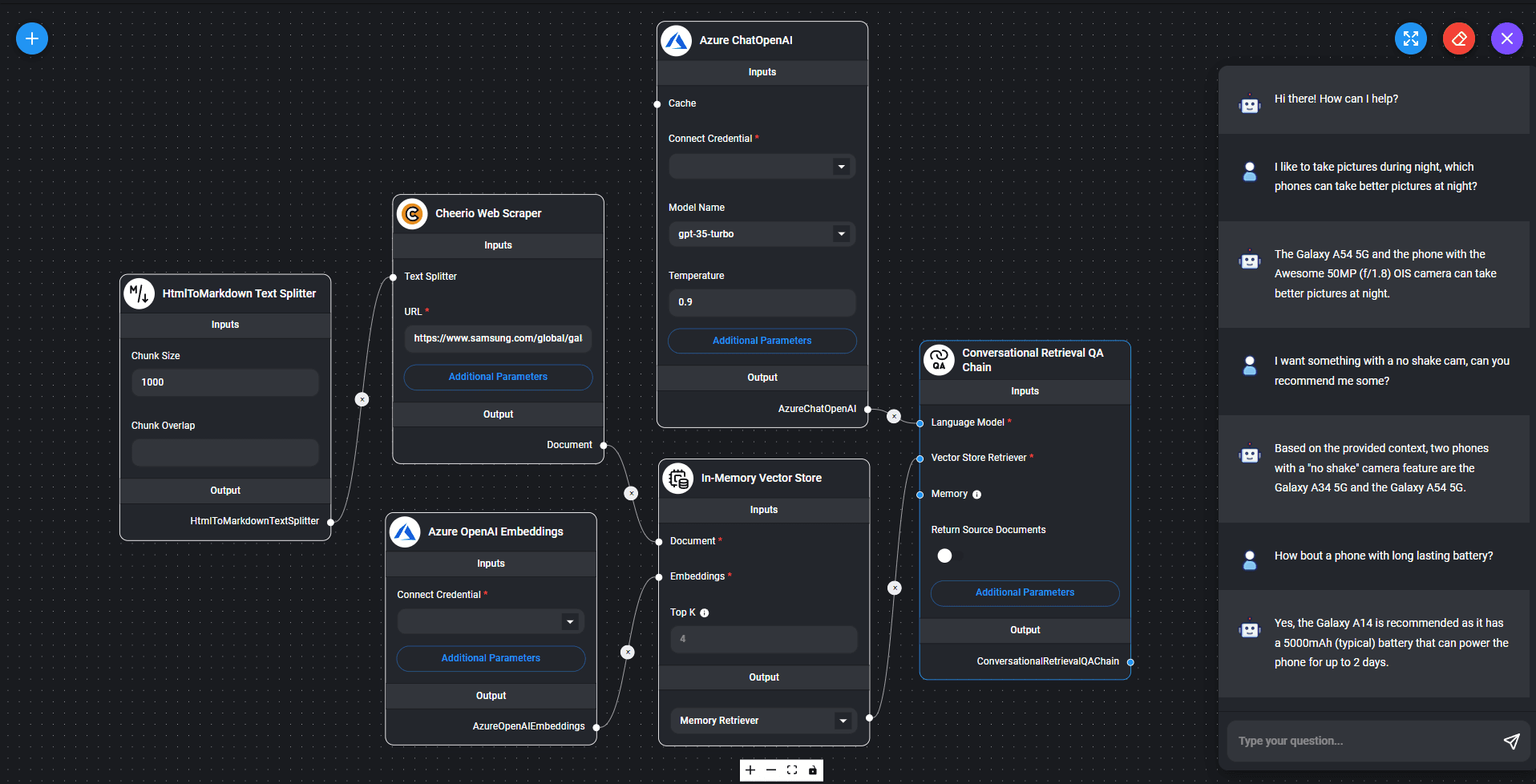 A screenshot of a Flowise displaying a visual canvas with connected nodes for web scraping, Azure OpenAI embeddings, and vector stores, alongside a live chat testing window. This AI orchestration view is useful for comparing n8n alternatives.
