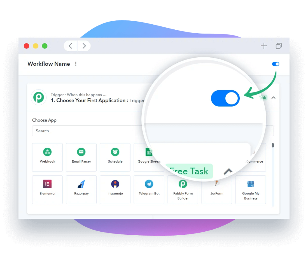 Pabbly Connect n8n alternative