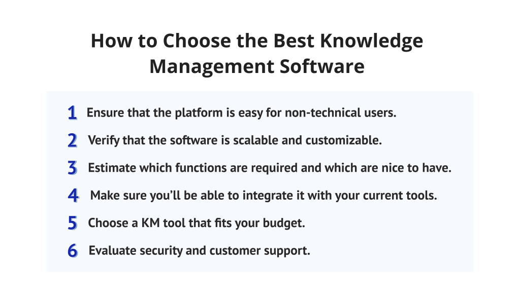 How to Choose the Best Knowledge Management Software