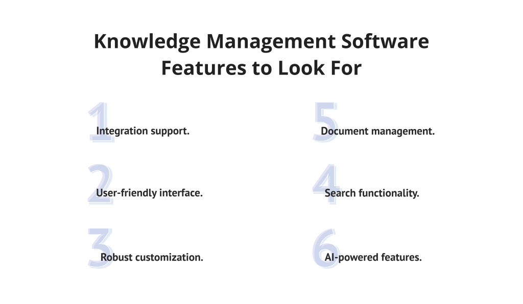 Knowledge Management Software Features to Look For