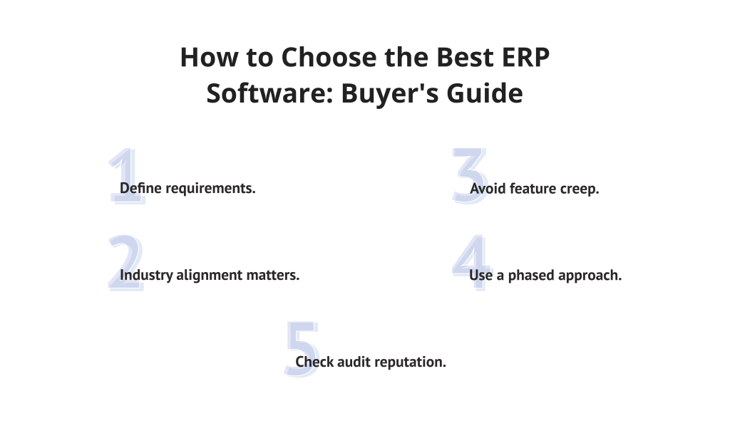 How to Choose the Best ERP Software for small businesses: Buyer's Guide