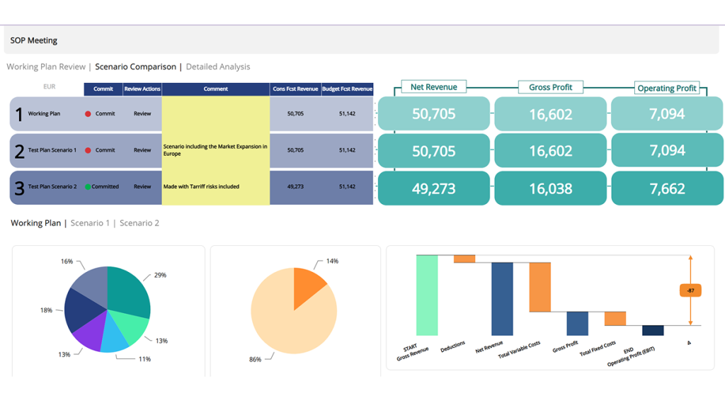 board planning software
