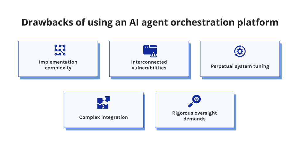 Drawbacks of using an AI agent orchestration platform