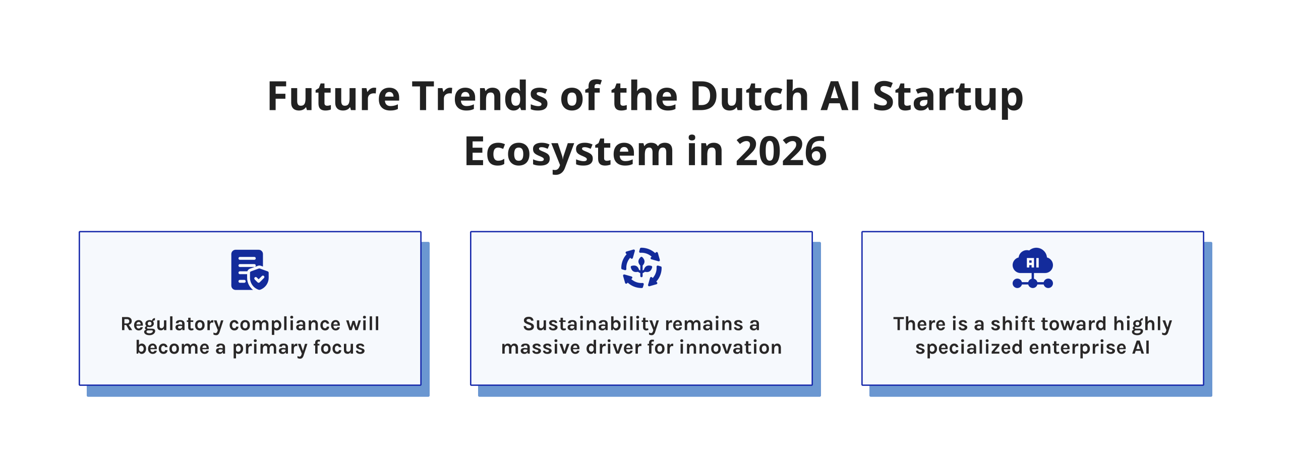 Future Trends of the Dutch AI Startup Ecosystem in 2026