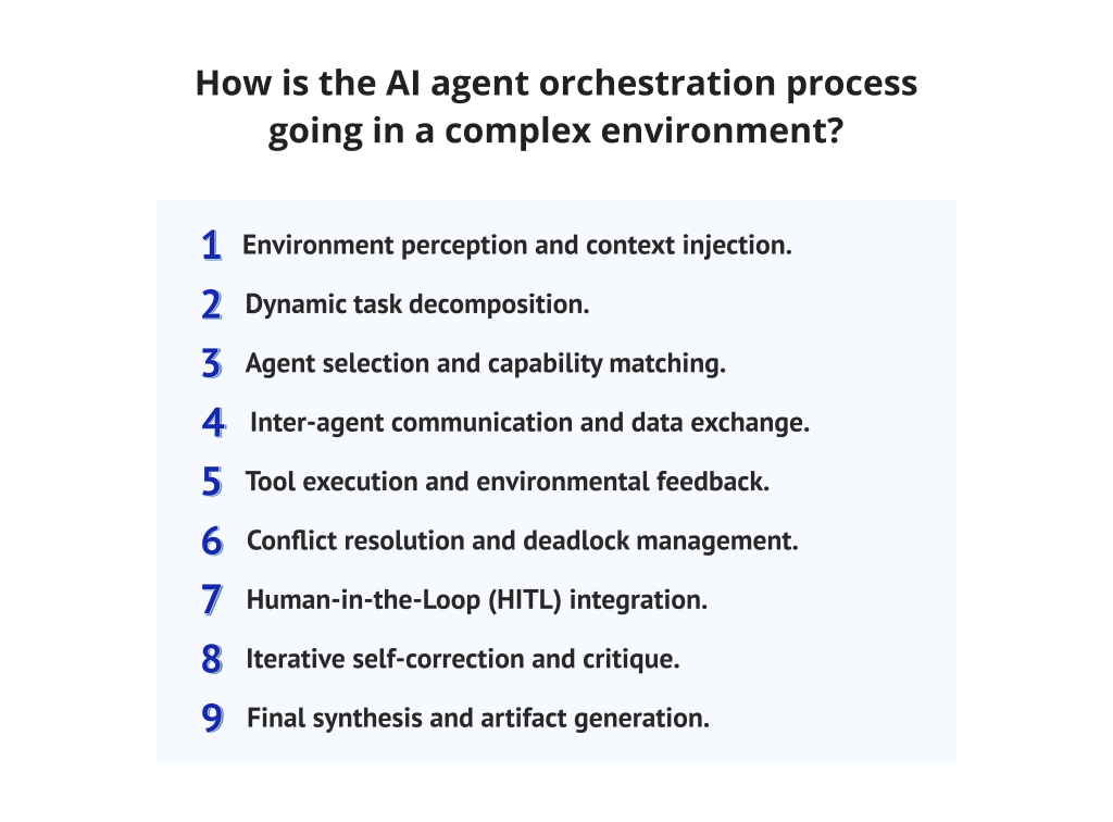How is the AI agent orchestration process going in a complex environment?