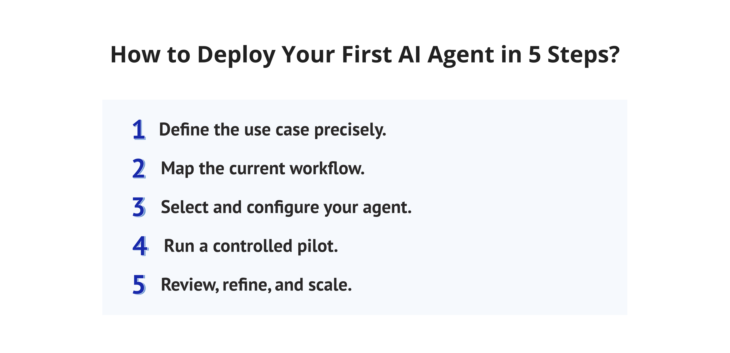 Implementation Roadmap_ How to Deploy Your First AI Agent in 5 Steps