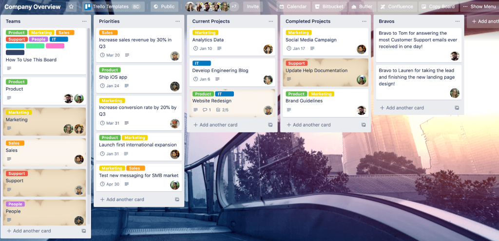 Trello Scrum board
