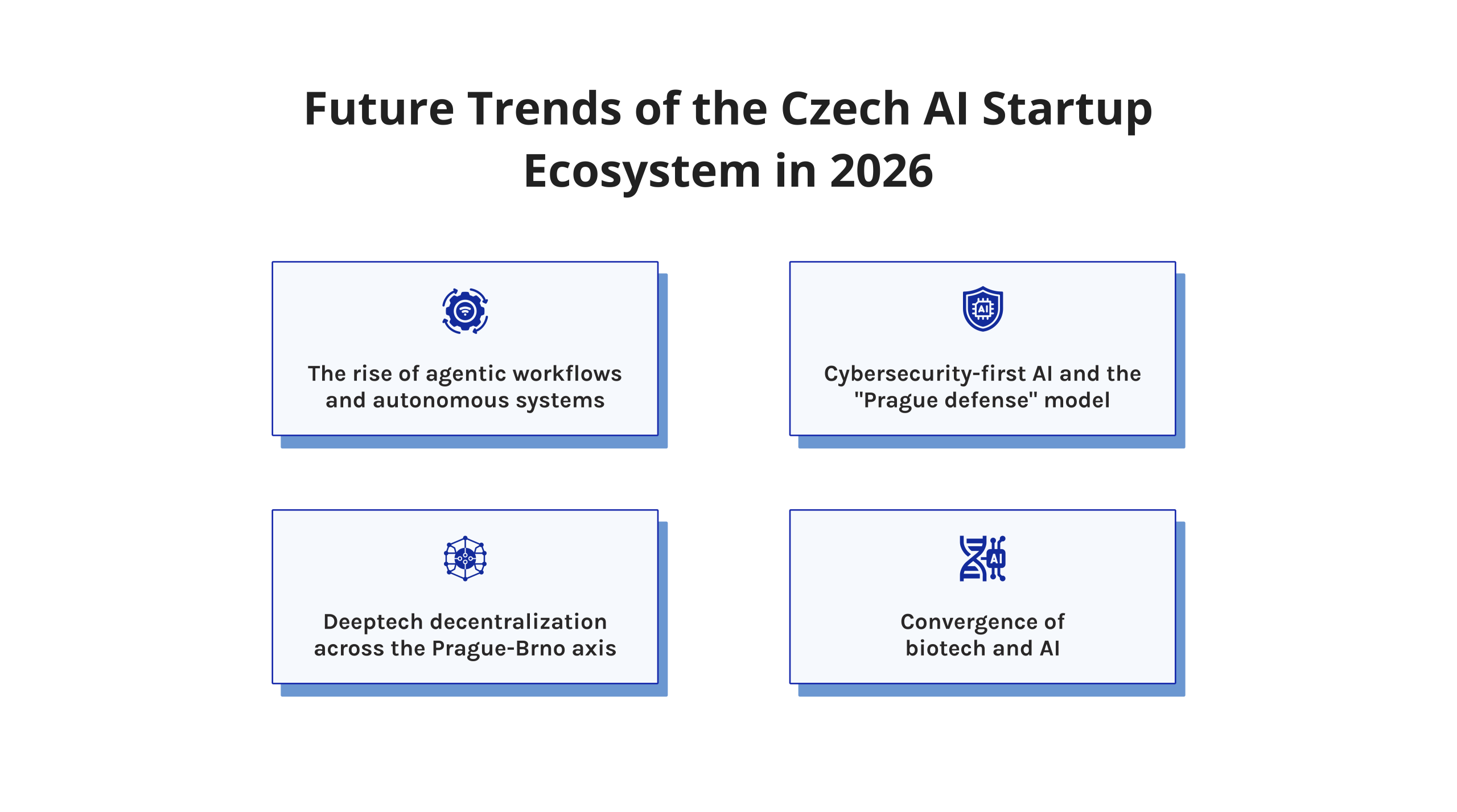 Future-Trends-of-the-Czech-AI-Startup-Ecosystem-in-2026