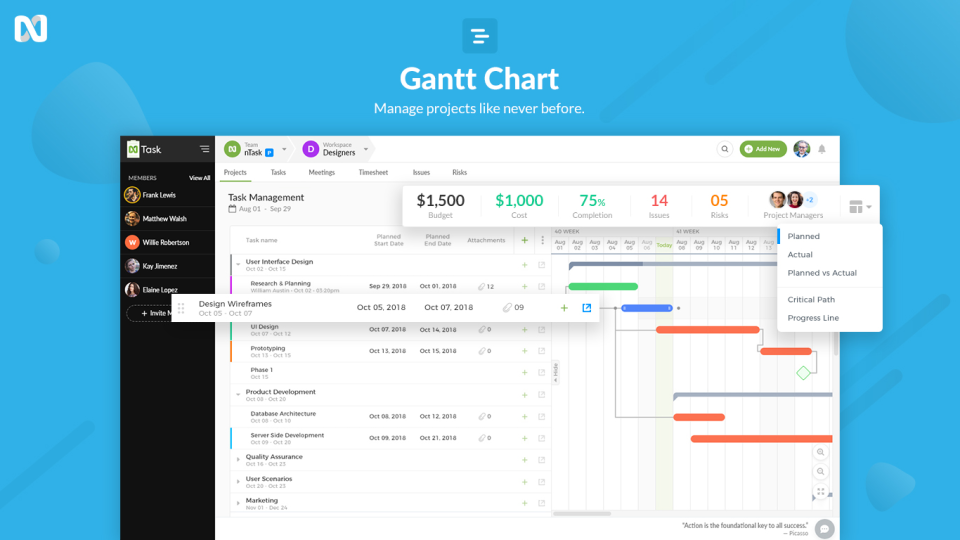 nTask interface