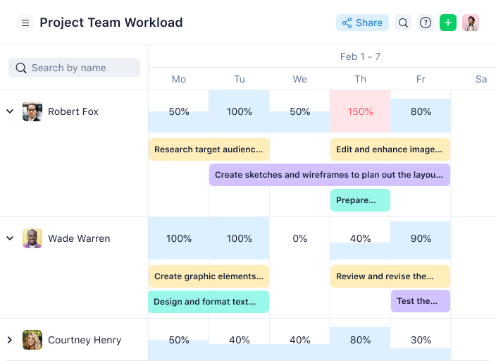 wrike interface