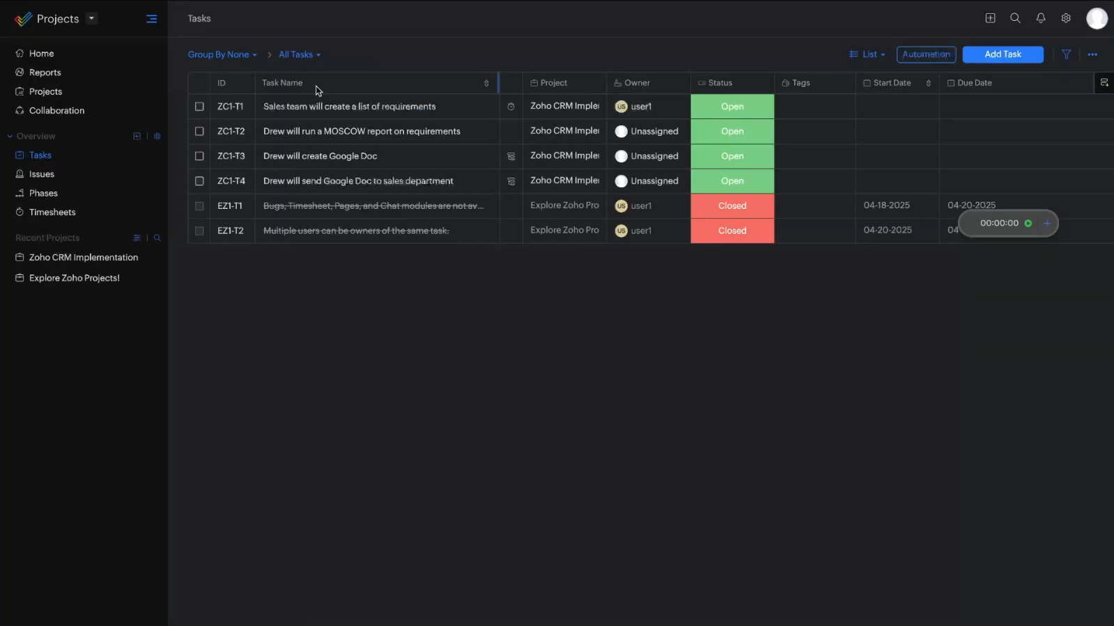 A screenshot of the Zoho Projects interface in dark mode, showing a structured list of tasks grouped by project, alongside task owners, current statuses, and due dates.