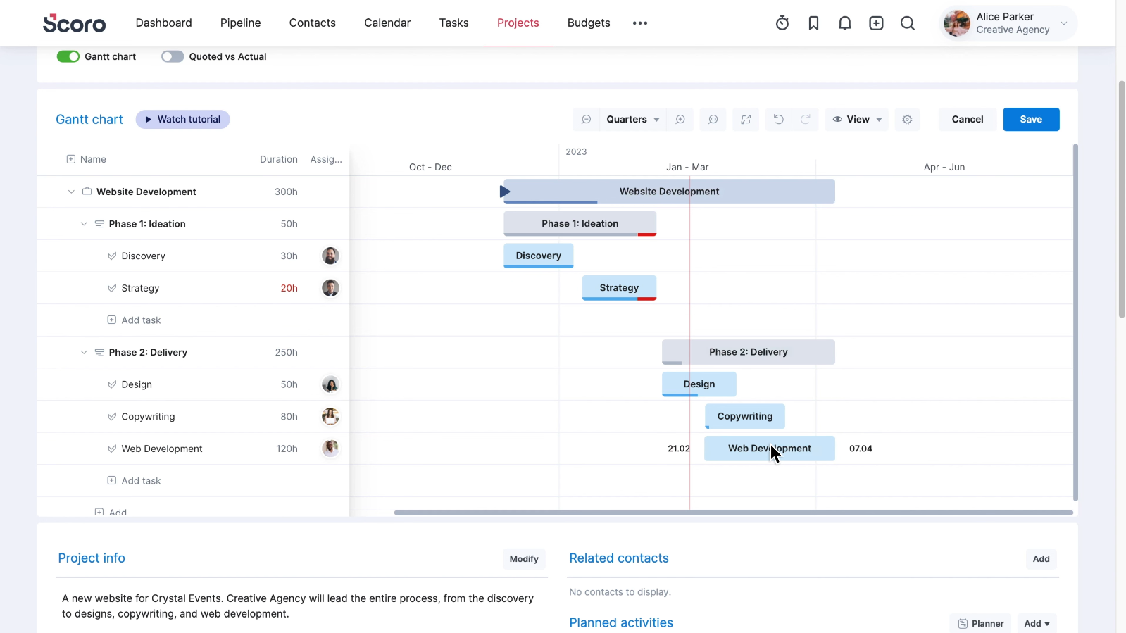 A screenshot of the Scoro project management interface displaying a Gantt chart for a website development project. The view details project phases such as ideation and delivery, alongside task durations, assignees, and a scheduled timeline.